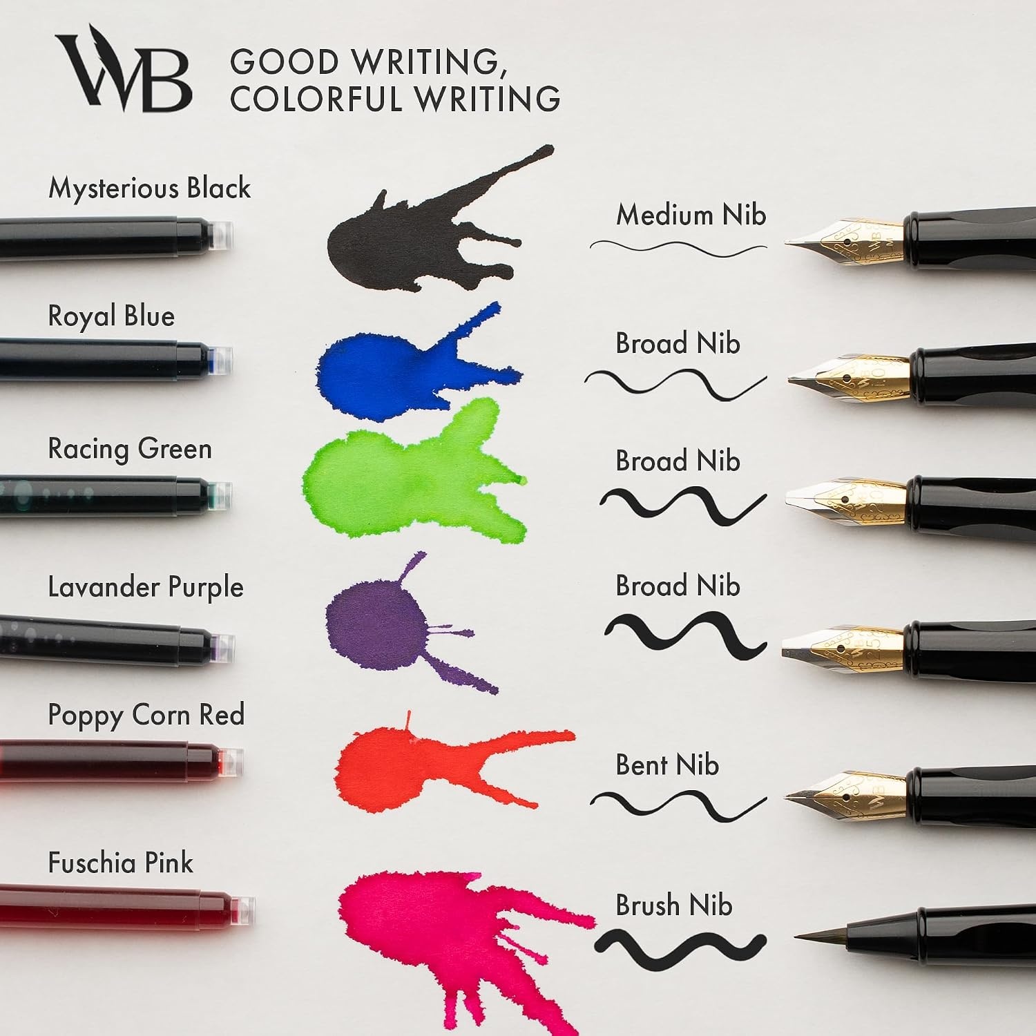 image:imageWordsworth and Black Calligraphy Pen Set Black Includes 2 Calligraphy Pens 18 ML Ink Bottle 60 Ink Cartridges A Refill Converter 1 Medium and 4 Broad Nibs Brush PenRed Grey